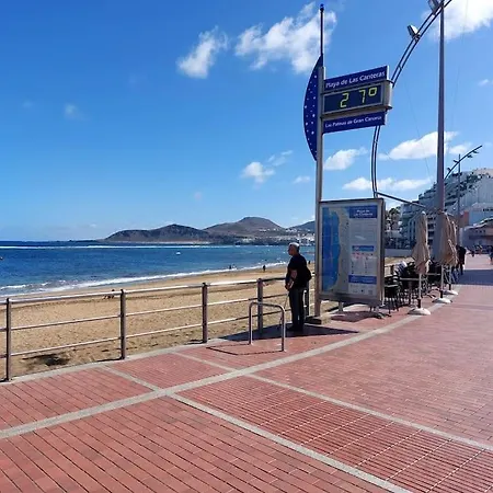 Agua De Abril Las Canteras ¡en Un Minuto En El Mar! Ideal Descansar/teletrabajar